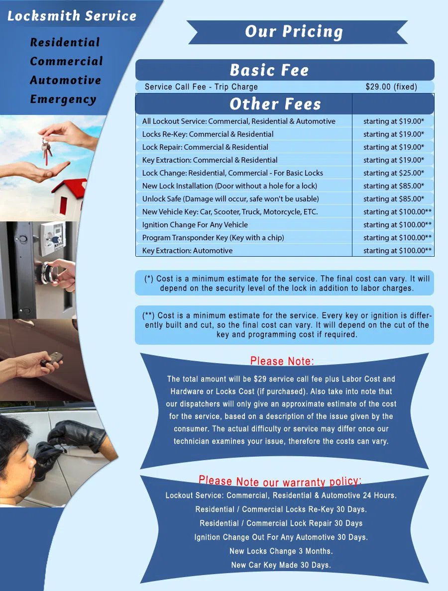 Gilbert AZ Locksmith Store Gilbert, AZ 480-616-1359